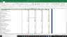 Halliburton Co Complete Fundamental Analysis Excel Model