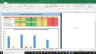 Halliburton Co Complete Fundamental Analysis Excel Model
