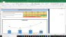 Halliburton Co Complete Fundamental Analysis Excel Model