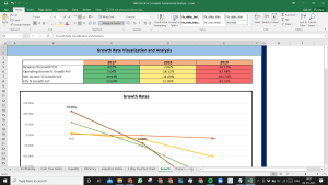 H&R Block Inc Complete Fundamental Analysis Excel Model