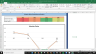 Halliburton Co Complete Fundamental Analysis Excel Model