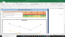 Hanesbrands Inc Complete Fundamental Analysis Excel Model