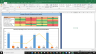 Hartford Financial Services Group Inc Complete Fundamental Analysis Excel Model