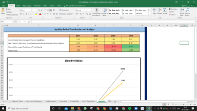 HCA Holdings Inc Complete Fundamental Analysis Excel Model