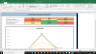 Hartford Financial Services Group Inc Complete Fundamental Analysis Excel Model