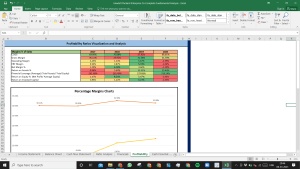 Hewlett Packard Enterprise Co Complete Fundamental Analysis Excel Model