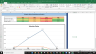Helmerich & Payne Inc Complete Fundamental Analysis Excel Model
