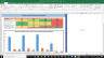 Hilton Worldwide Holdings Inc Complete Fundamental Analysis Excel Model
