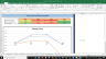 Hess Corp Complete Fundamental Analysis Excel Model