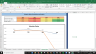 Hewlett Packard Enterprise Co Complete Fundamental Analysis Excel Model