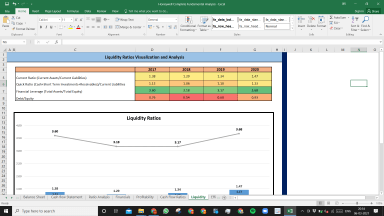 Honeywell Complete Fundamental Analysis Excel Model