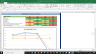 Host Hotels & Resorts Inc Complete Fundamental Analysis Excel Model