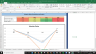 Hologic IncShs Complete Fundamental Analysis Excel Model