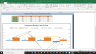 Hilton Worldwide Holdings Inc Complete Fundamental Analysis Excel Model