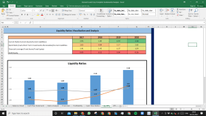 Hormel Foods Corp Complete Fundamental Analysis Excel Model