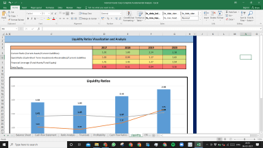 Hormel Foods Corp Complete Fundamental Analysis Excel Model