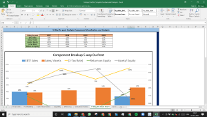 Hologic IncShs Complete Fundamental Analysis Excel Model