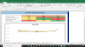 Hologic IncShs Complete Fundamental Analysis Excel Model