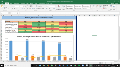 Illinois Tool Works Inc Complete Fundamental Analysis Excel Model