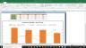 Hormel Foods Corp Complete Fundamental Analysis Excel Model