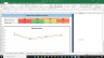 IDEXX Laboratories Complete Fundamental Analysis Excel Model