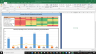 International Flavors & Fragrances Inc Complete Fundamental Analysis Excel Model