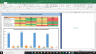 International Paper Co Complete Fundamental Analysis Excel Model