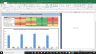 Interpublic Group of Cos. Inc Complete Fundamental Analysis Excel Model