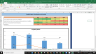 International Flavors & Fragrances Inc Complete Fundamental Analysis Excel Model