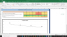 International Paper Co Complete Fundamental Analysis Excel Model