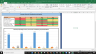 IQVIA Holdings Inc Registered Shs Complete Fundamental Analysis Excel Model