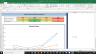 International Paper Co Complete Fundamental Analysis Excel Model