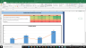 Intuitive Surgical Inc Complete Fundamental Analysis Excel Model