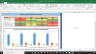 J. M. Smucker Co Complete Fundamental Analysis Excel Model