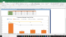 International Flavors & Fragrances Inc Complete Fundamental Analysis Excel Model
