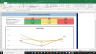 International Paper Co Complete Fundamental Analysis Excel Model