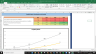 J. M. Smucker Co Complete Fundamental Analysis Excel Model