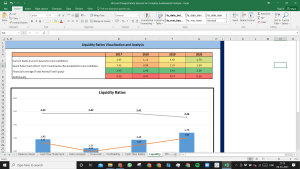 J.B. Hunt Transportation Services Inc Complete Fundamental Analysis Excel Model