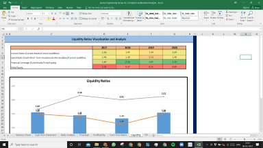 Jacobs Engineering Group Inc Complete Fundamental Analysis Excel Model