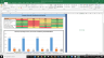 Kimberly-Clark Corp Complete Fundamental Analysis Excel Model