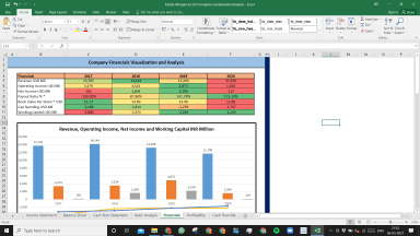 Kinder Morgan Inc (P) Complete Fundamental Analysis Excel Model