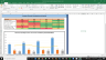 KLA-Tencor Corp Complete Fundamental Analysis Excel Model