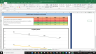 Kellogg Co Complete Fundamental Analysis Excel Model