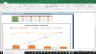 J. M. Smucker Co Complete Fundamental Analysis Excel Model