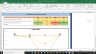 Kimberly-Clark Corp Complete Fundamental Analysis Excel Model