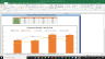 Jacobs Engineering Group Inc Complete Fundamental Analysis Excel Model