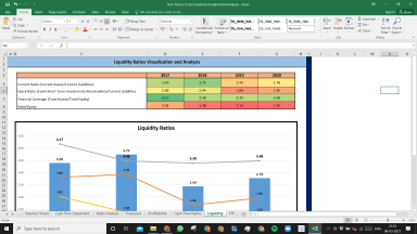 KLA-Tencor Corp Complete Fundamental Analysis Excel Model