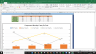 Johnson Controls International PLC Complete Fundamental Analysis Excel Model