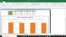 Kellogg Co Complete Fundamental Analysis Excel Model