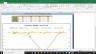 Kimberly-Clark Corp Complete Fundamental Analysis Excel Model